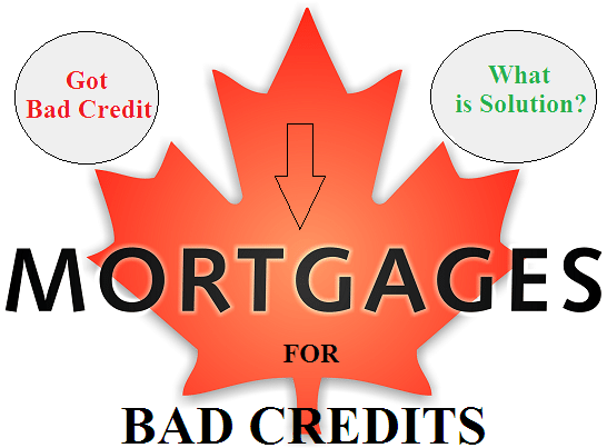 Mortgages With Poor Credit Bad Credit Mortgage