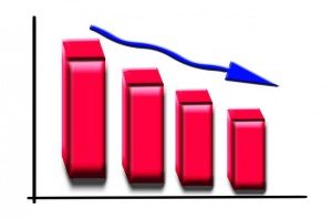 Poor Credit rating Poor Credit rating